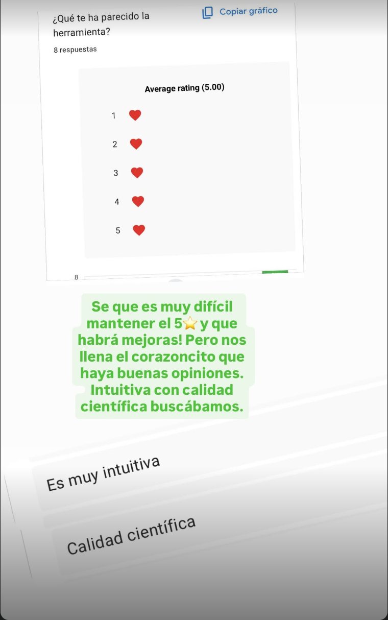 Encuesta del Lab: 8 respuestas con una media de 5 sobre 5